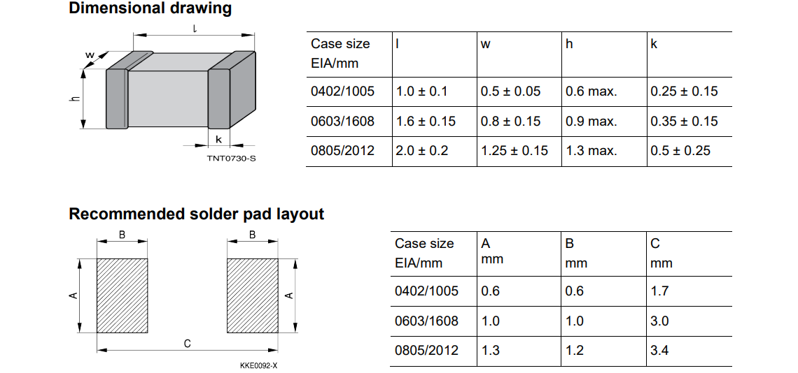 1689771275853587.png image.png